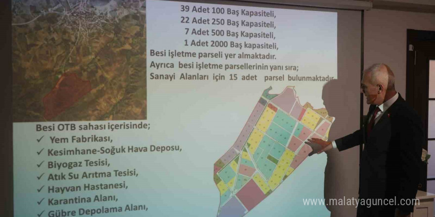 600 milyonluk dev projede arsa parsel tahsisleri başladı