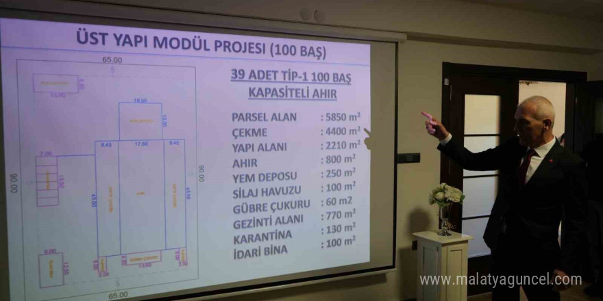 600 milyonluk dev projede arsa parsel tahsisleri başladı