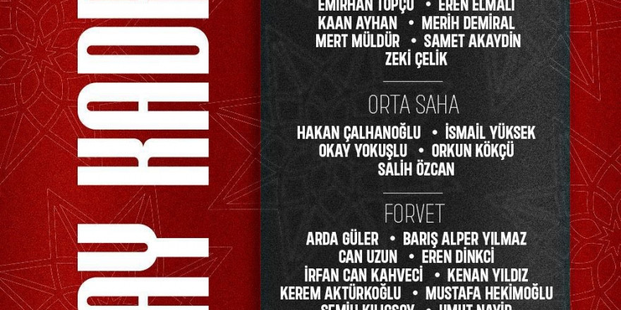 A Milli Takım’ın aday kadrosu belli oldu