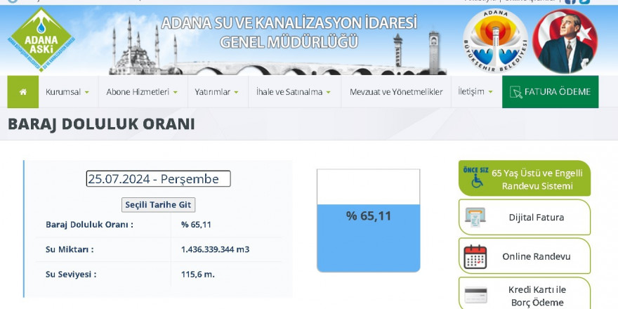 Adana’da Çatalan Barajı doluluk oranı yüzde 65,11’e düştü