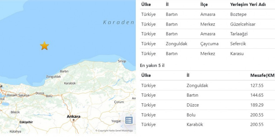 Amasra açıklarında 4,8 büyüklüğünde deprem oldu