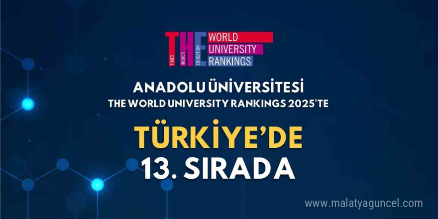 Anadolu Üniversitesi, THE World University Rankings 2025’te 13’üncü sırada