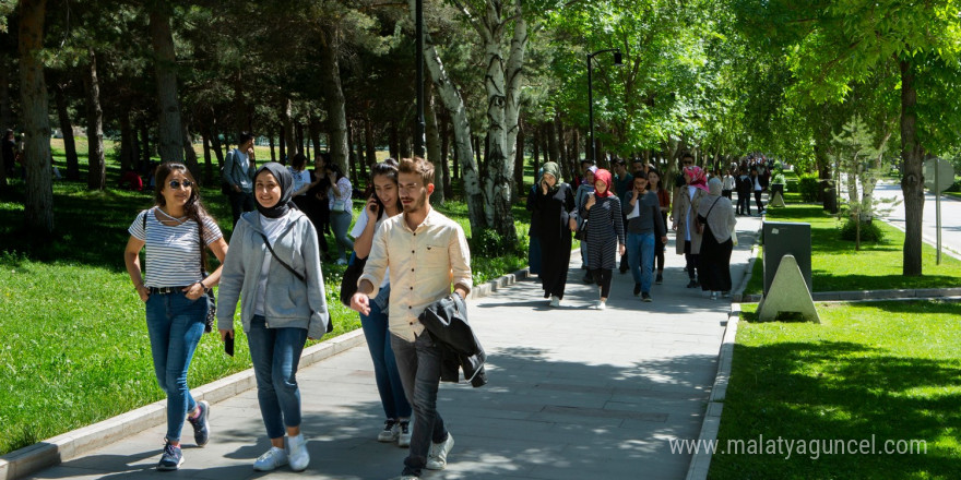 Atatürk Üniversitesi öğrencileri üzerine ilginç bir araştırma