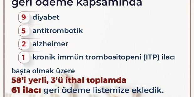 Bakan Işıkhan: “58’i yerli üretim olmak üzere 61 ilacı daha geri ödeme listesine dahil ediyoruz”