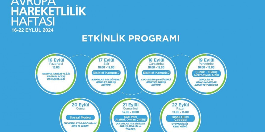 Başkentte 2024 Avrupa Hareketlilik Haftası başlıyor