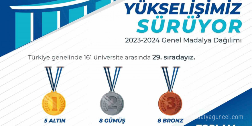 Bayburt Üniversitesinin üniversite sporlarındaki yükselişi 21 yeni madalyayla sürdü