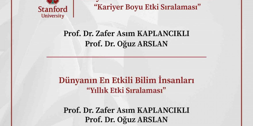 BŞEÜ’de 5 bilim insanı Dünyanın En Etkili Bilim İnsanları listesine seçildi