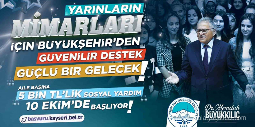 Büyükşehir’in 5 bin TL’lik sosyal yardım başvuruları başlıyor