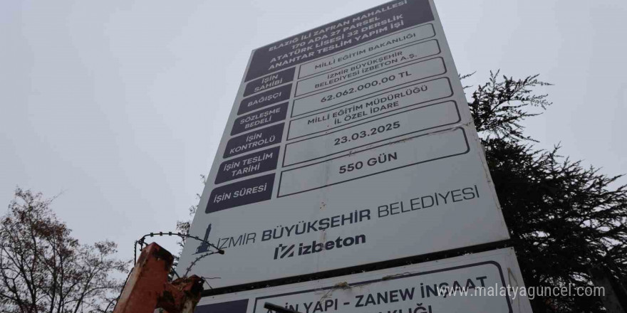 CHP’li İzmir Belediyesinin okul inşaatı krizi: Depremi yaşayan Elazığ’daki okul inşaatı 10 milyon lira zararla yarım kaldı