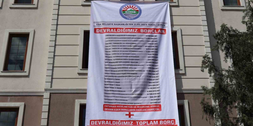 Cide Belediyesi’nin borcu dev afişle duyuruldu: '99 milyon lira borç bulunuyor'