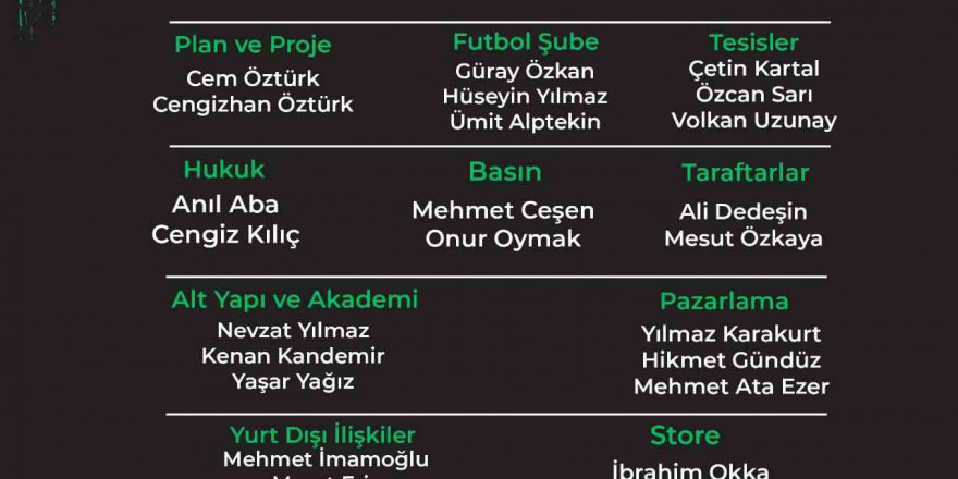 Denizlispor’un yeni yönetimi görev dağılımını yaptı