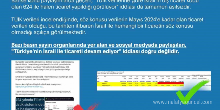 DMM’den Türkiye’nin İsrail’le ticaret ilişkisinin devam ettiğine yönelik iddialarla ilgili açıklama