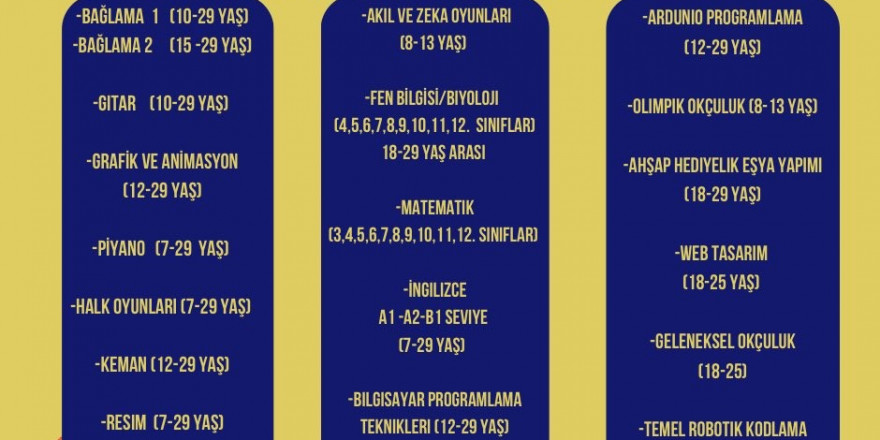 Elazığ Gençlik Merkezi’nde yeni dönem başlıyor