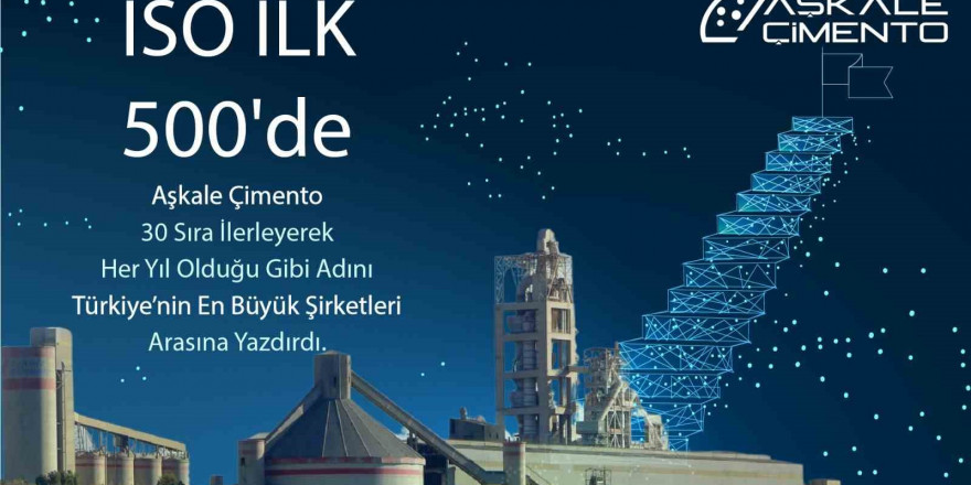 Erzurum’un Türkiye’ye attığı imza: Aşkale Çimento yine ilk 500’de