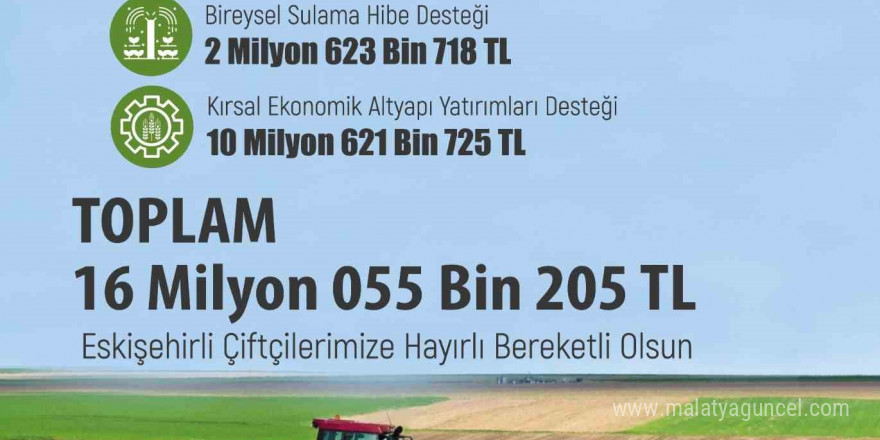 Eskişehir’de üreticiye 16 Milyon 55 Bin 205 TL tarımsal destekleme