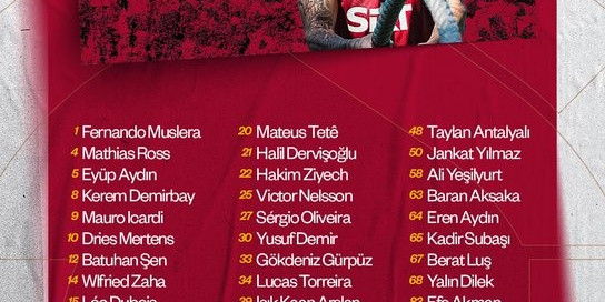 Galatasaray’ın Avusturya kampı kadrosu belli oldu