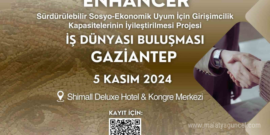 Gaziantep için yeni ihracat kapıları aralanıyor