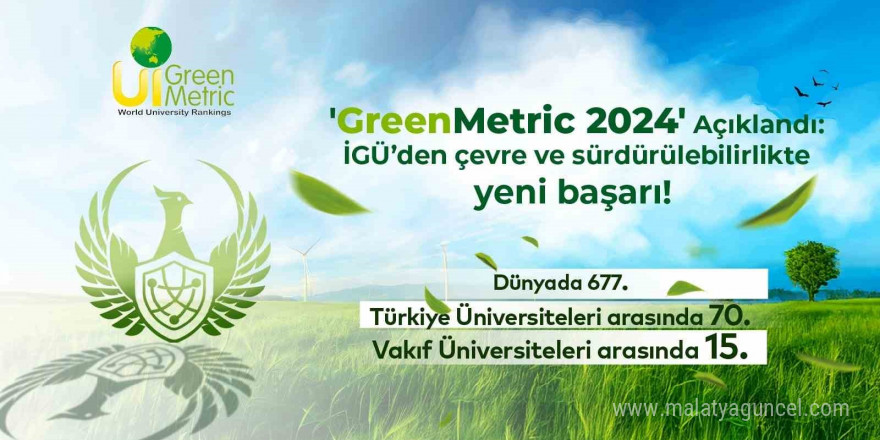 GreenMetric 2024 açıklandı: İGÜ’den çevre ve sürdürülebilirlikte yeni başarı