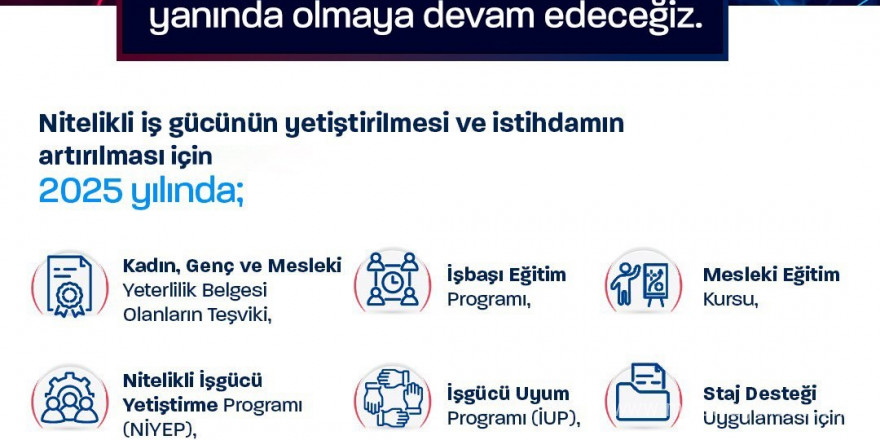 İŞKUR’a istihdamı arttırma projeleri için 150 milyar liralık kaynak ayrıldı