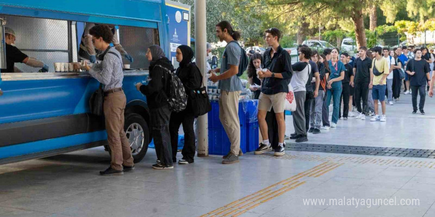 İzmir’de 6 üniversitede 4 bin öğrenciye “sıcacık” destek