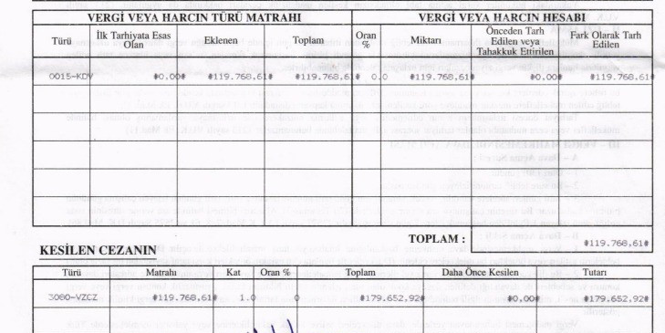 Kaçak üniversite binasının sahibine ’naylon fatura’ davası