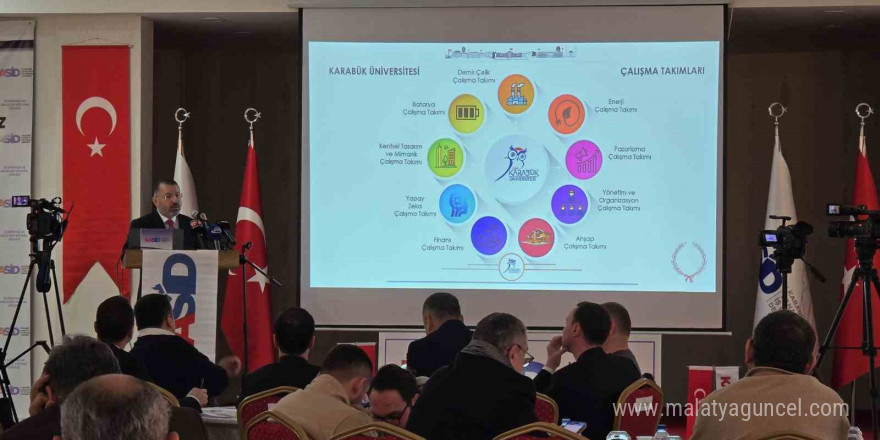 Karabük’te ‘İş Dünyası ve Gelecek Vizyonu Zirvesi’ programı başladı