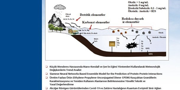 Karaelmas Fen ve Mühendislik Dergisi’nin yeni sayısı yayımlandı