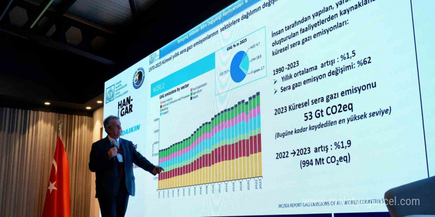 Kartal’da ‘Enerji Verimliliği Haftası’ etkinliği düzenlendi