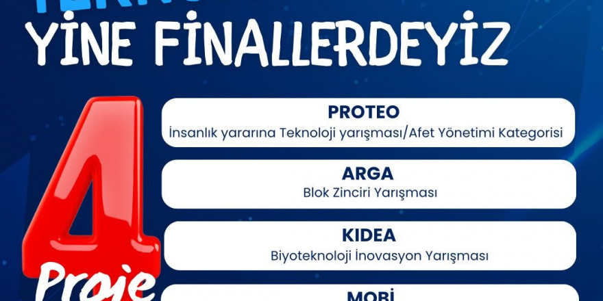 Kastamonu Üniversitesi’nden TEKNOFEST 2024’te büyük başarı