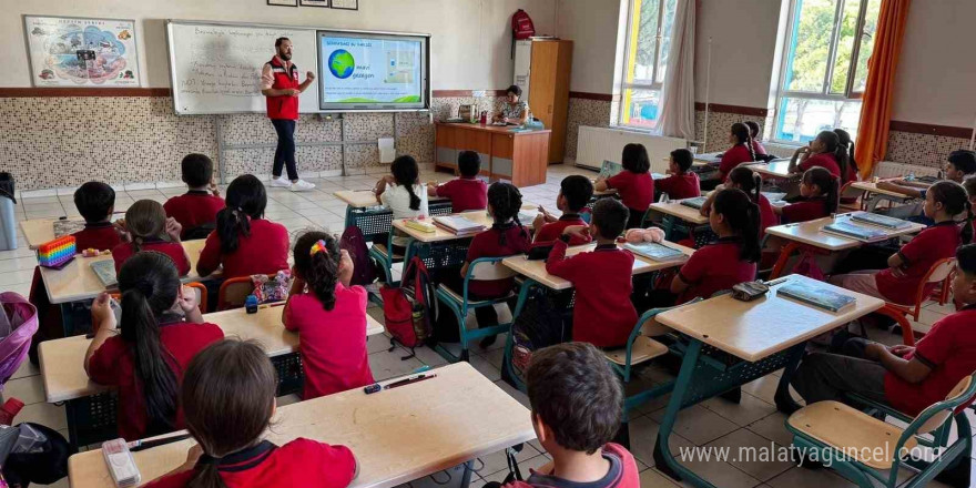 Koçarlı’da öğrencilere su verimliliğinin önemi anlatıldı