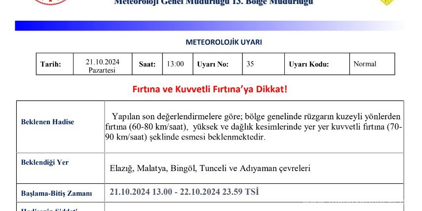 Meteorolojiden 5 il için ’fırtına’ uyarısı