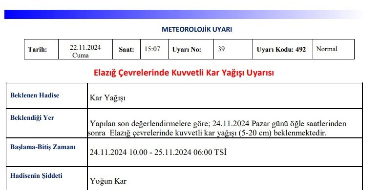 Meteorolojiden Elazığ için ’yoğun kar yağışı’ uyarısı