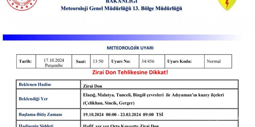 Meteorolojiden zirai don uyarısı