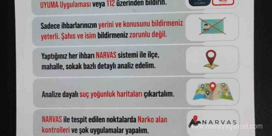 Muratlı’da uyuşturucu ile mücadelede NARVAS uygulaması tanıtıldı