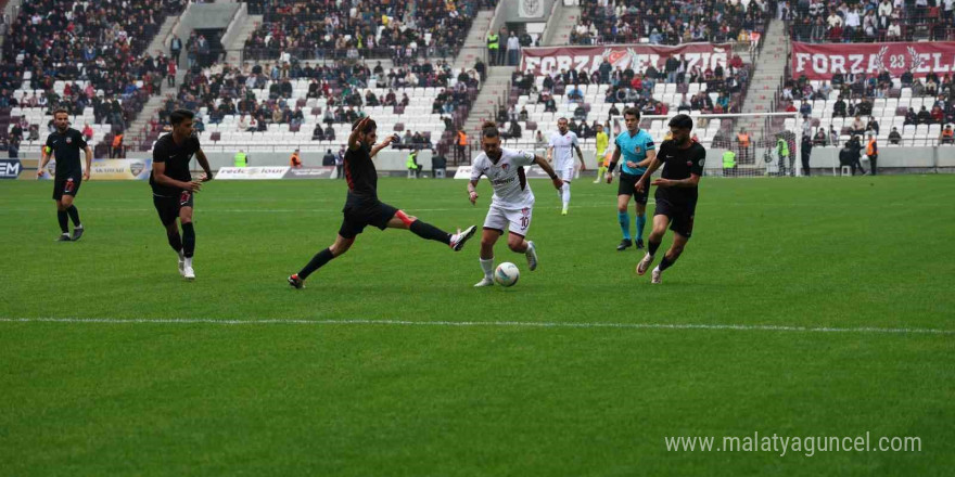 Nesine 2. Lig: Elazığspor: 0 - Diyarbekirspor: 0