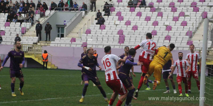 Nesine 3. Lig: Orduspor 1967: 1 - Kahramanmaraş İstiklal: 1