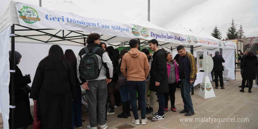 Niğde’de Yeşil Kampüs Festivali ile gençlerin çevre farkındalığını artıyor