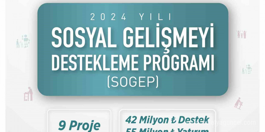 SOGEP desteği ile Orta Karadeniz’e 55 milyon TL yatırım