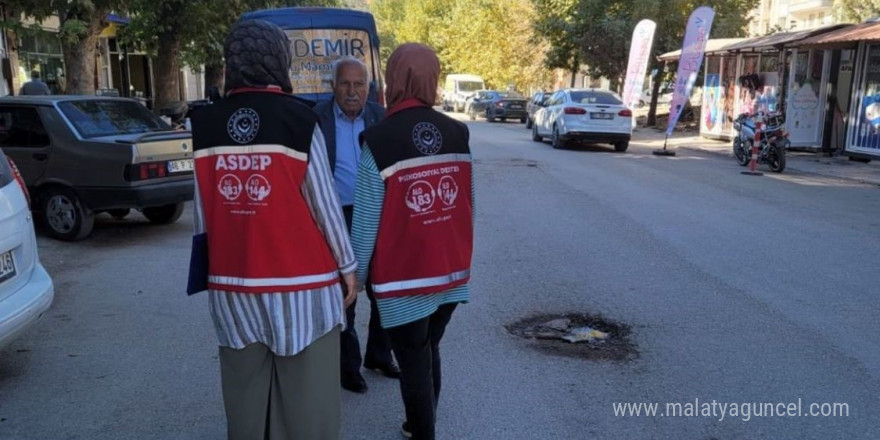 Sokaklarda dilendirilen çocuklar için alan taraması yapıldı