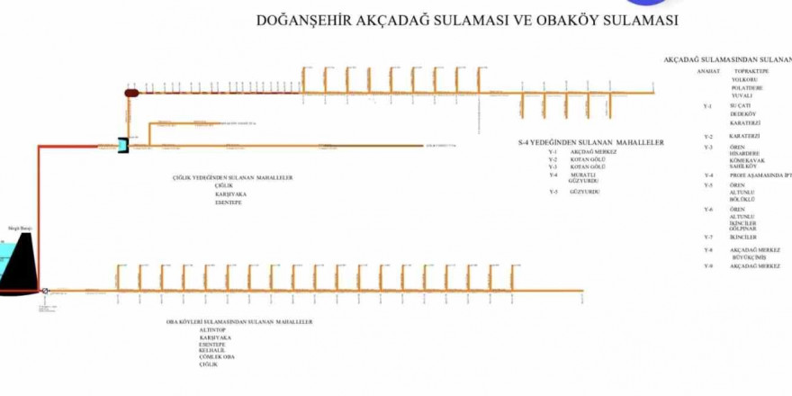 Sulama kanallarında deprem tahribatları onarılıyor