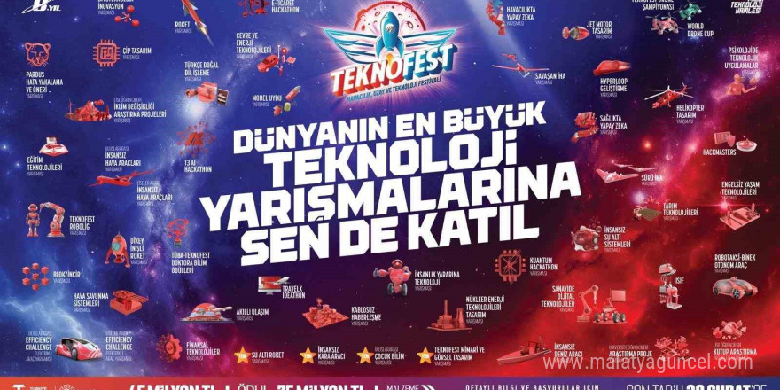 TEKNOFEST heyecanı bu yıl İstanbul’da yaşanacak