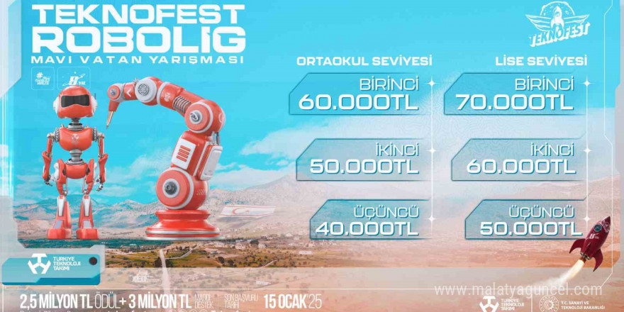 TEKNOFEST Robolig Mavi Vatan Yarışması başvuruları devam ediyor