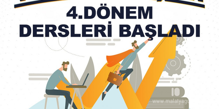 TeknoGirişim 4. Dönem dersleri başladı