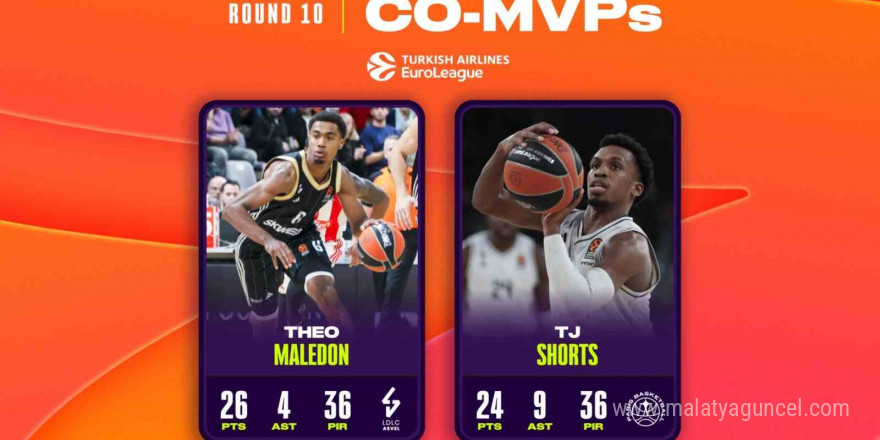 THY Euroleague’de 10. haftanın MVP’leri Theo Maledon ile TJ Shorts oldu