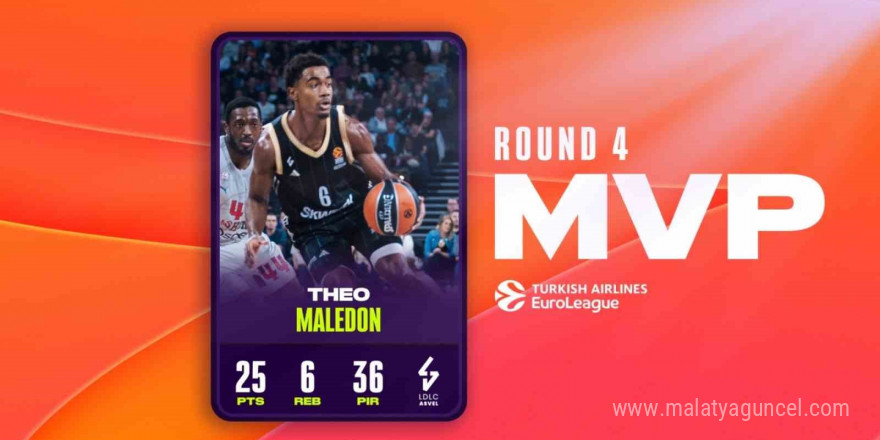 THY Euroleague’de 4. haftanın MVP’si Theo Maledon oldu