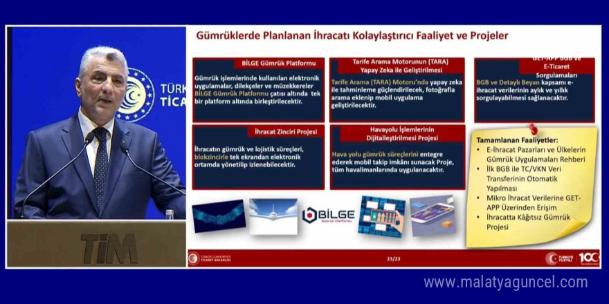 Ticaret Bakanı Ömer Bolat, İhracatta 2025 Yılı Eylem Planı’nı açıkladı