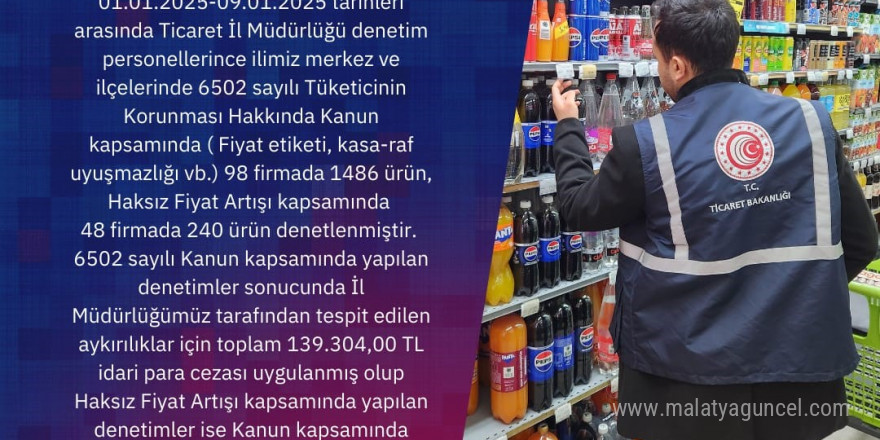 Ticaret İl Müdürlüğü denetimleri sürüyor