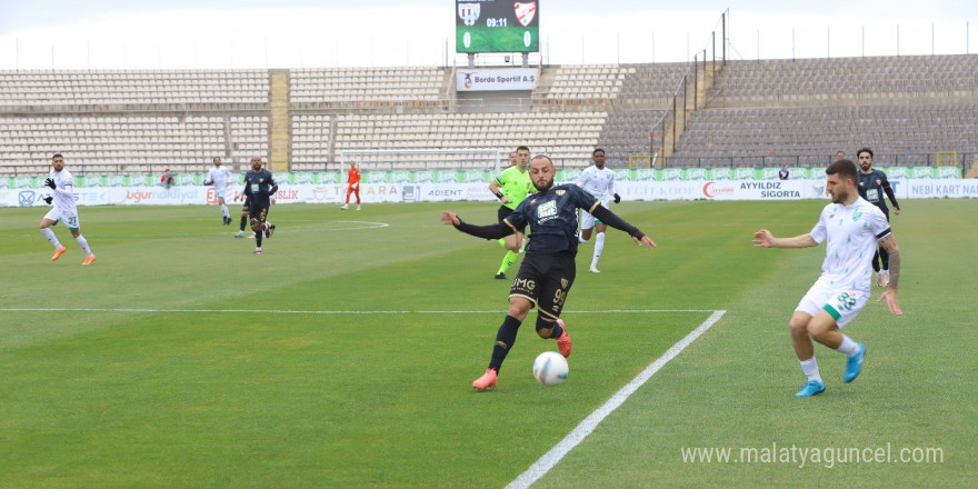 Trendyol 1. Lig: Bandırmaspor: 2 - Boluspor: 0