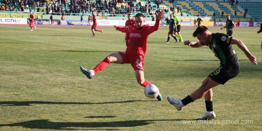 Trendyol 1. Lig: Şanlıurfaspor: 0 - Çorum FK: 0