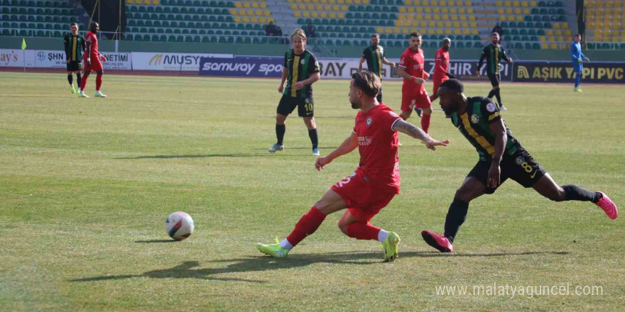 Trendyol 1. Lig: Şanlıurfaspor: 0 - Çorum FK: 0